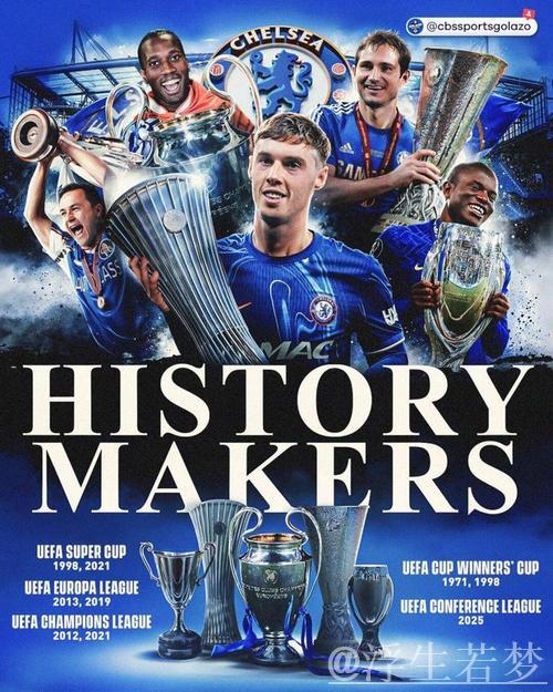 历史第一王者！切尔西包揽欧战五冠，成就足坛全满贯奇迹